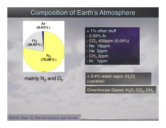ma  mainly y N 2 and O and O 2  (variable) Greenhouse Gases: H 2 O, CO 2 , CH 4  SIO15: Topic 15: