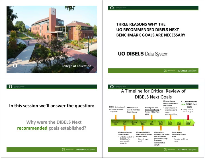 a timeline for critical review of dibels next goals