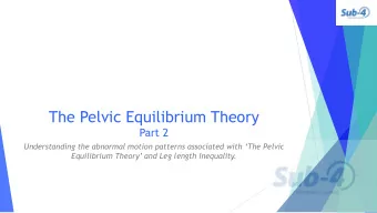 The Pelvic Equilibrium Theory  Part 2  Understanding the abnormal motion patterns associated with