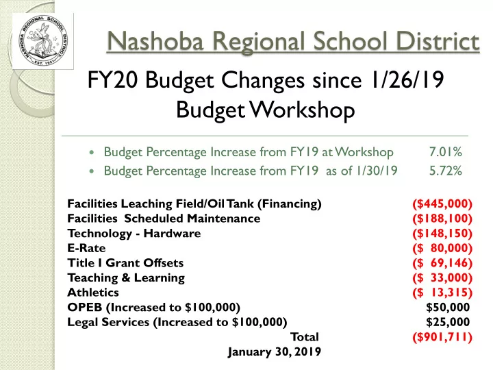 nashoba regional school district