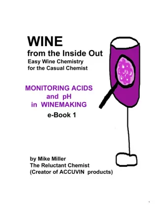 1  Monitoring Acids and pH in Winemaking  Mike Miller  The Reluctant Chemist  Id like to start