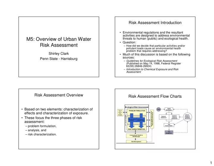m5 overview of urban water