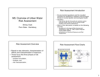 M5: Overview of Urban Water  threats to human (public) and ecological health.   Question:  Risk