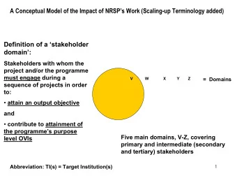 A Conceptual Model of the Impact of NRSPs Work (Scaling-up Terminology added)  Definition of a