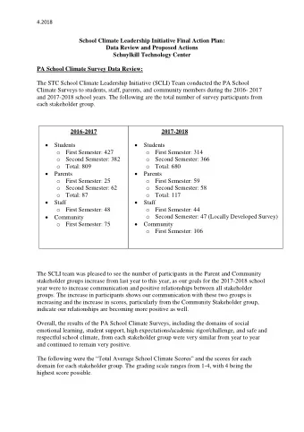 Data Review and Proposed Actions  Schuylkill Technology Center  PA School Climate Survey Data