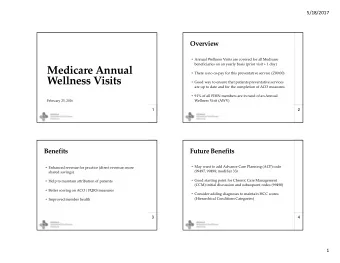 Medicare Annual  There is no co  pay for this preventative service (Z00.00) Wellness Visits