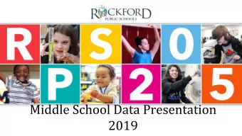1  4  District Data  District Scorecard  Trends  2  5  State Growth  Grade Level Data  Metrics