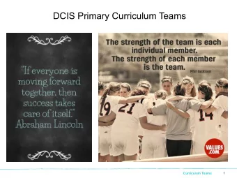 DCIS Primary Curriculum Teams  Curriculum Teams  1  Maths  Joanna Fairchild  KS2 co-ordinator  Anna