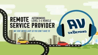 THIS IS YOUR  PRESENTATION  TITLE  1.  Challenge    DEFINING OUR PROBLEM SPACE  Questions we