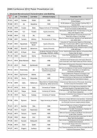 [NIMS Conference 2012] Poster Presentation List  1. Advanced Microstructural Characterization and