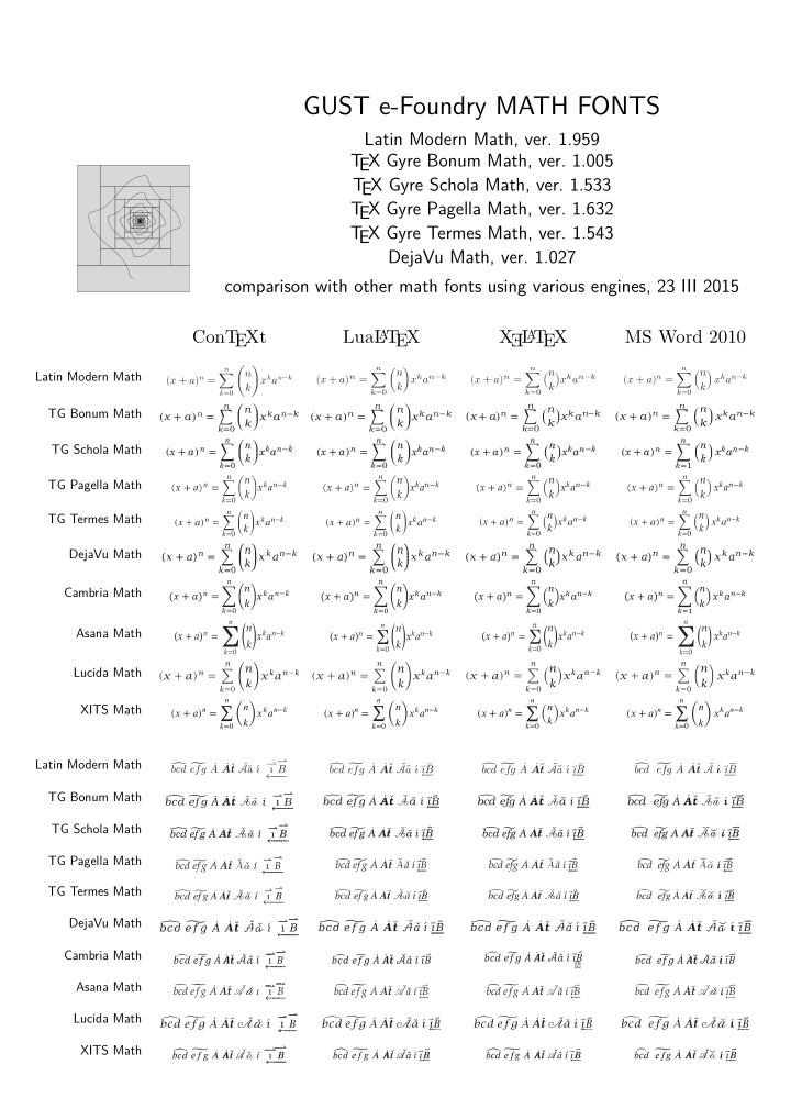 gust e foundry math fonts