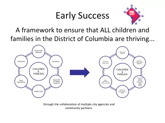Early Success  A framework to ensure that ALL children and  families in the District of Columbia