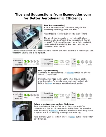 Tips and Suggestions from Ecomodder.com  for Better Aerodynamic Efficiency  Roof Racks (deletion)