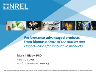 from biomass: State of the market and  Opportunities for innovative products  Mary J. Biddy, PhD
