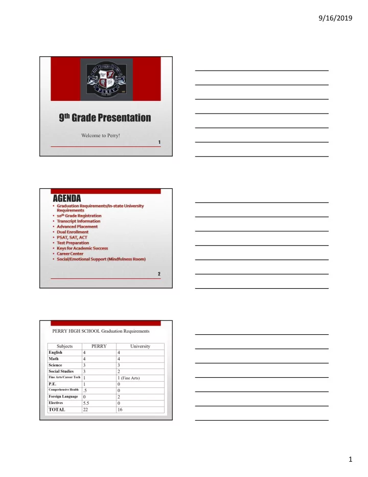 9 th grade presentation