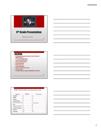 9 th Grade Presentation  Welcome to Perry!  1  AGENDA  2  3  1  9/16/2019 Start thinking about 10