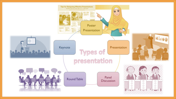 poster presentation keynote presentation panel round