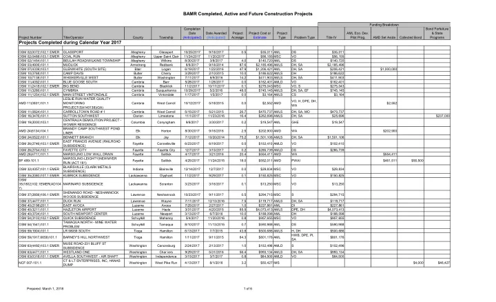 bamr completed active and future construction projects