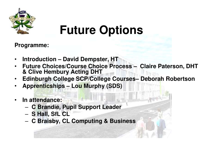 future options