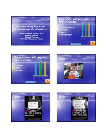 I am familiar with polycystic  I am familiar with polycystic  ovary syndrome.  ovary syndrome.  25%