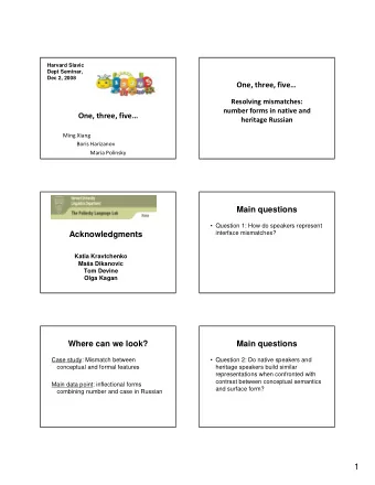 1  Mismatches at the interface  Russian genitive singular  Obligatory form with some negative