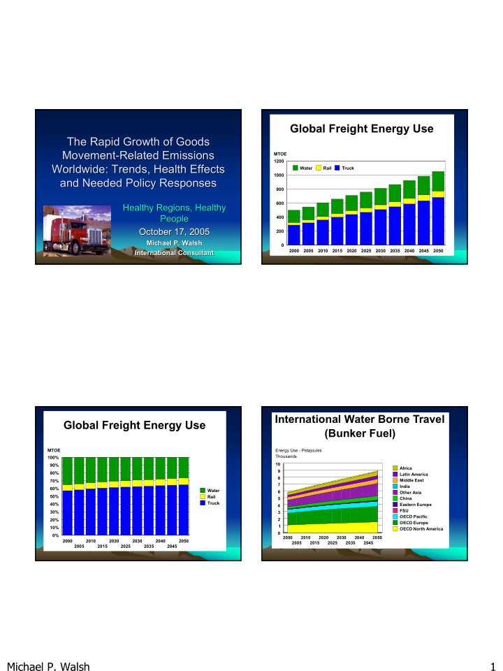 the rapid growth of goods the rapid growth of goods