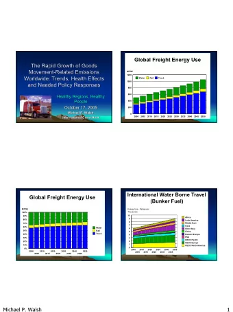 The Rapid Growth of Goods  The Rapid Growth of Goods  Movement-  -Related Emissions  Related