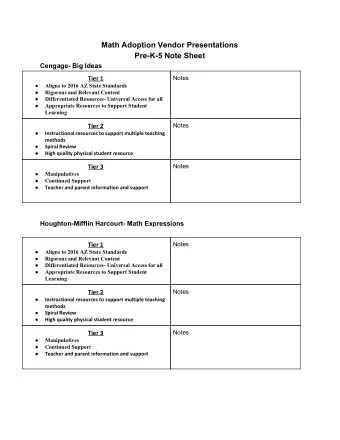 Math Adoption Vendor Presentations  Pre-K-5 Note Sheet  Cengage- Big Ideas  Notes  Tier 1