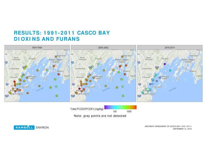 results 1 9 9 1 2 0 1 1 casco bay di oxi ns and furans