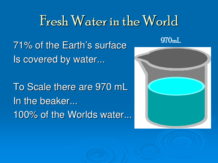 fresh water in the world fresh water in the world