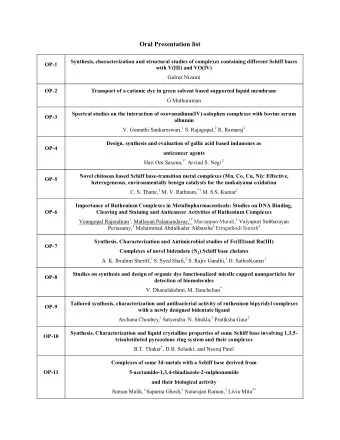 Oral Presentation list  Synthesis, characterization and structural studies of complexes containing