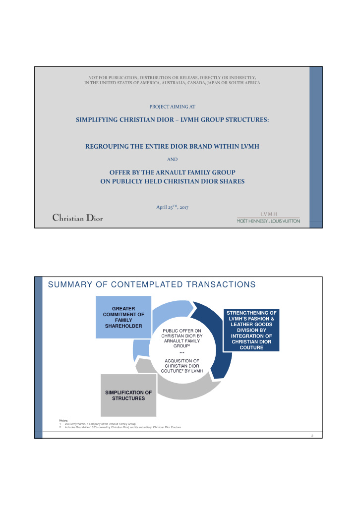 summary of contemplated transactions