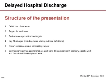 Delayed Hospital Discharge  Structure of the presentation  1.  Definitions of the terms  2.