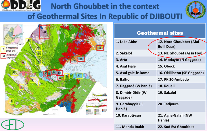 of geothermal sites in republic of djibouti