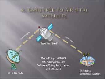 Ku FTA Dish  Broadcast Station  Dish farm ca. 2011  Temporary experimental mount  Temporary