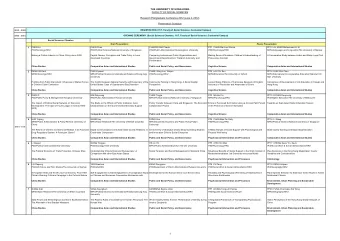 THE UNIVERSITY OF HONG KONG  FACULTY OF SOCIAL SCIENCES  Research Postgraduate Conference 2012
