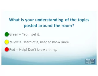 What is your understanding of the topics  posted around the room?  Green = Yep! I get it.