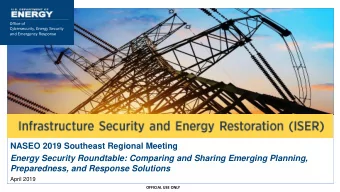 Preparedness, and Response Solutions  April 2019  OFFICIAL USE ONLY  Cyber Threats and National