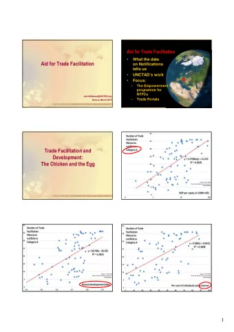 Aid for Trade Facilitation  on Notifications  tells us  UNCTADs work    Focus:    The