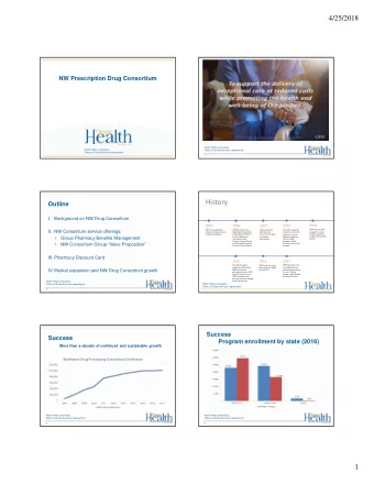 History  Outline  I. Background on NW Drug Consortium  2003  2006  2007  2010  2013  OPDP was