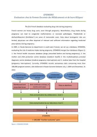 EFEMERIS  Evaluation chez la Femme Enceinte des MEdicaments et de leurs RISques  The first French