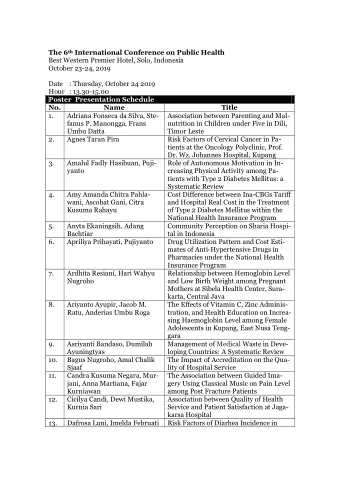 The 6 th International Conference on Public Health  Best Western Premier Hotel, Solo, Indonesia