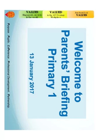 Coverage of Briefing  S  UE  VAL  Subje c t Ma tte rs in the  21 st Ce ntury  D  Holistic