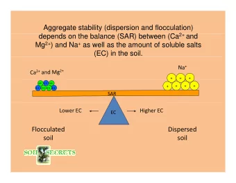 Aggregate stability (dispersion and flocculation) depends on the balance (SAR) between (Ca 2+ and