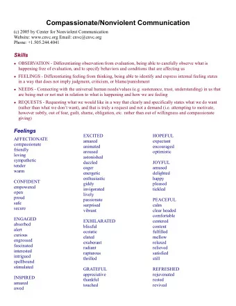 Compassionate/Nonviolent Communication  (c) 2005 by Center for Nonviolent Communication  Website: