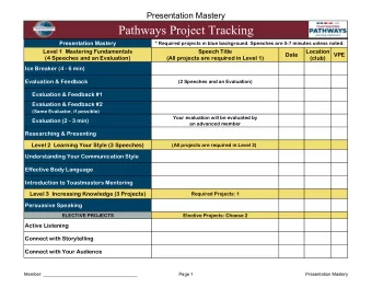 Pathways Project Tracking  Presentation Mastery  * Required projects in blue background. Speeches