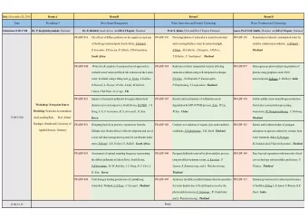 Date: November 20, 2018  Room A  Room B  Room C  Room D  Time  Worrkshop 3  River Basin Management