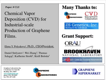 Grant Support:  Films. Elena Y. Polyakova 1 , Ph.D., CEO/President , Daniel Stolyarov 1 , Wei Zhang