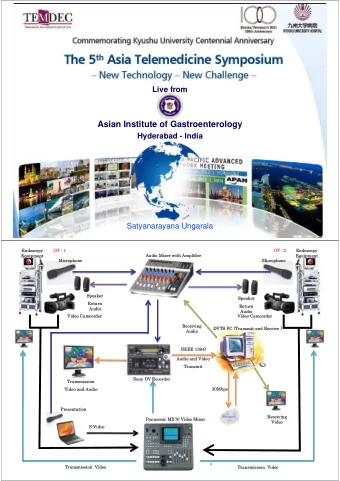 Asian Institute of Gastroenterology  Hyderabad - India  Satyanarayana Ungarala  Endoscopy  doscopy