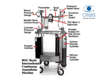 Gas cylinders   A small metal and neoprene seal (Bodok  Seal) ensures a gas-tight fit between